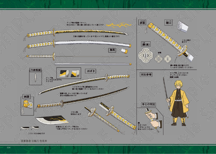 在庫品】TVアニメ「鬼滅の刃」～竈門炭治郎 立志編～アニメーション設定集セット / ufotableWEBSHOP