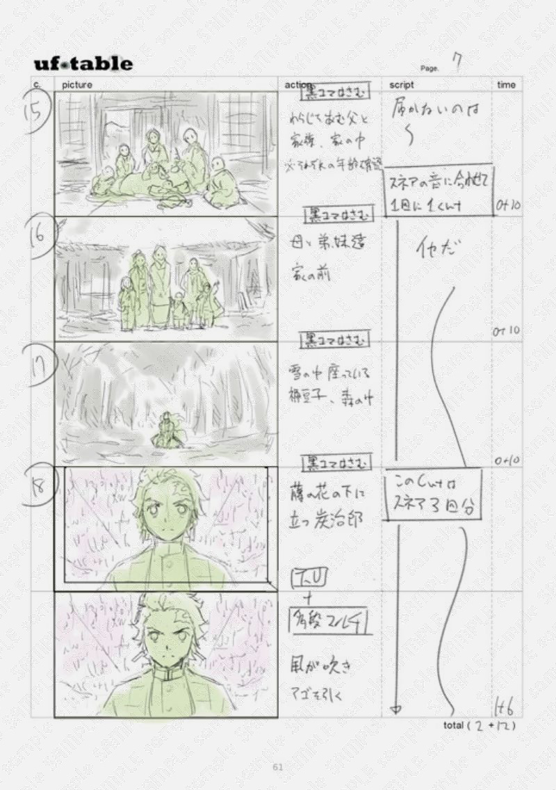 鬼滅の刃 無限列車編 OP＆ED COMPLETE BOOK コンプリートブック | www